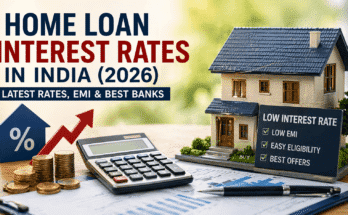 Home Loan Interest Rates in India 2026